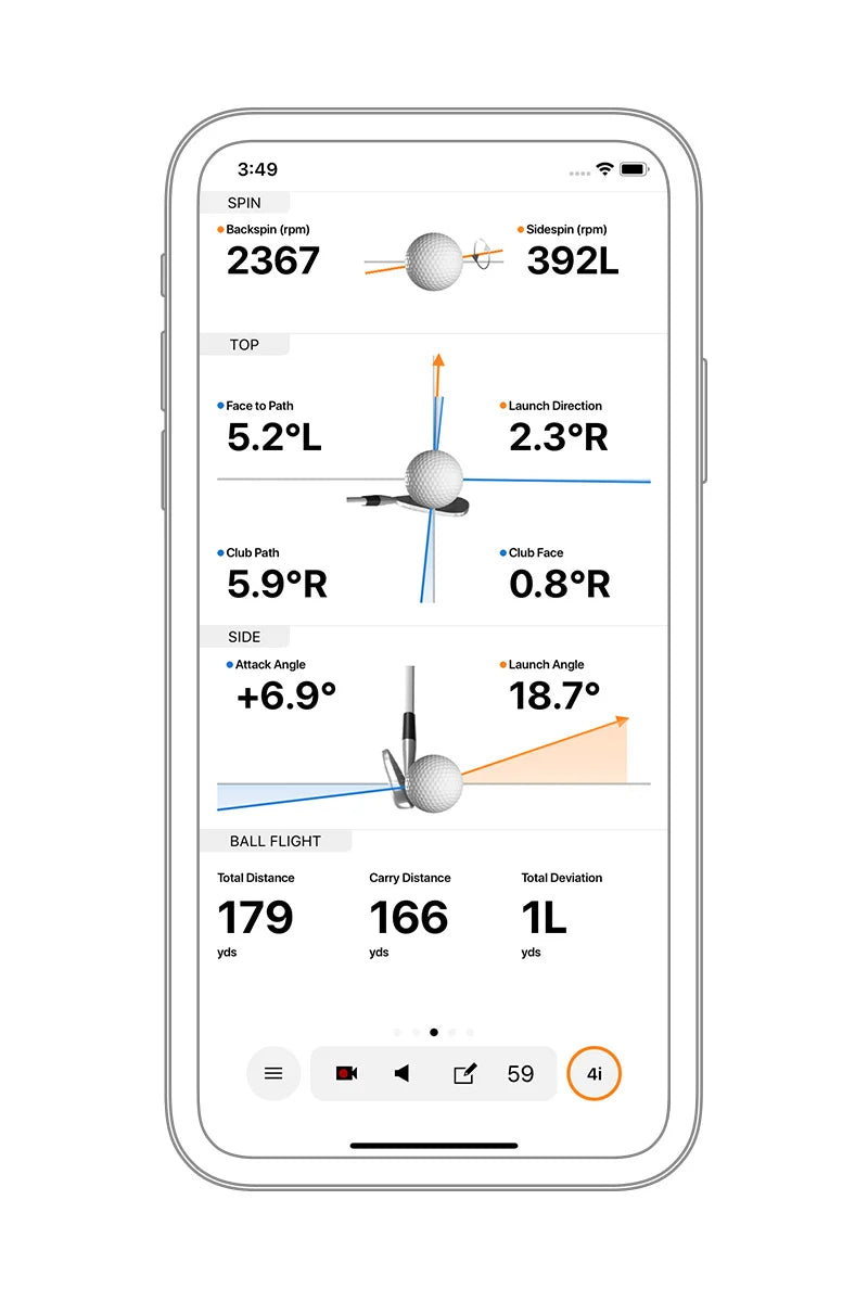 TRACK MORE METRICS
