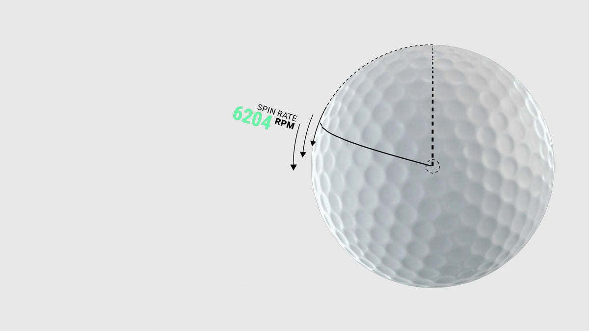 SPIN RATES
