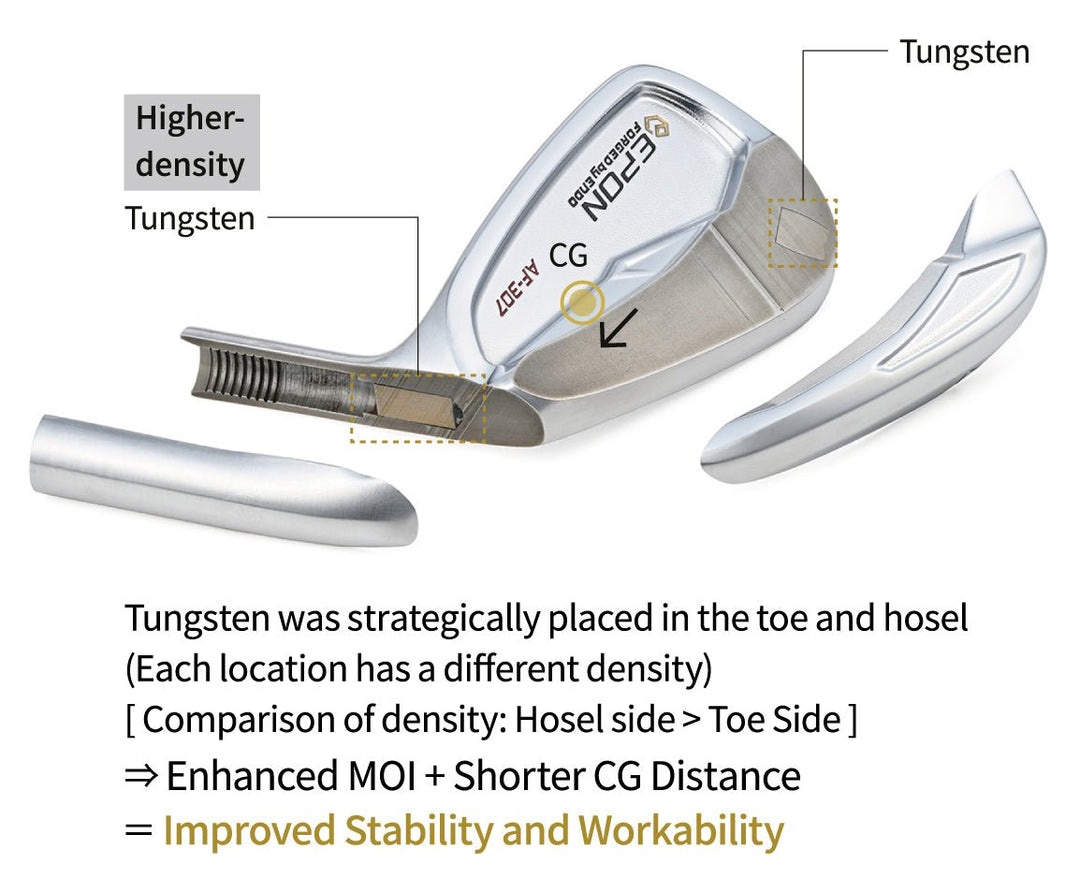 EPON AF-307 アイアンセット5~P Epon AF-307 Irons - Fairway Golf Online Golf Store – Buy