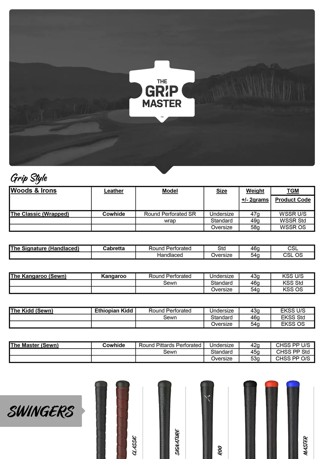 THE GRIP MASTER ROO TOUR EDITION SWINGER - BLACK (WHITE)