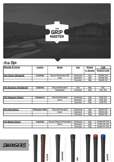 THE GRIP MASTER ROO TOUR EDITION SWINGER - BLACK (WHITE)