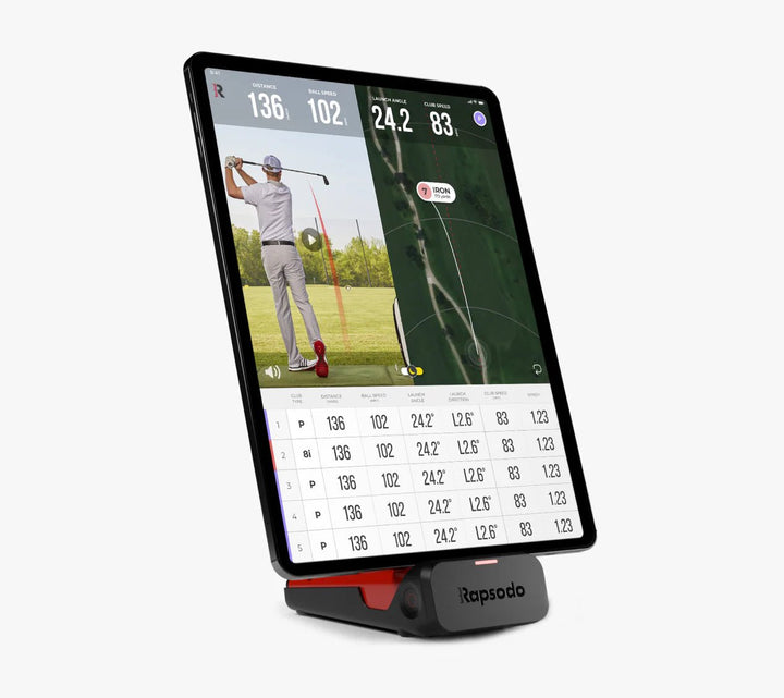 Rapsodo MLM Launch Monitor – Limitless Golf