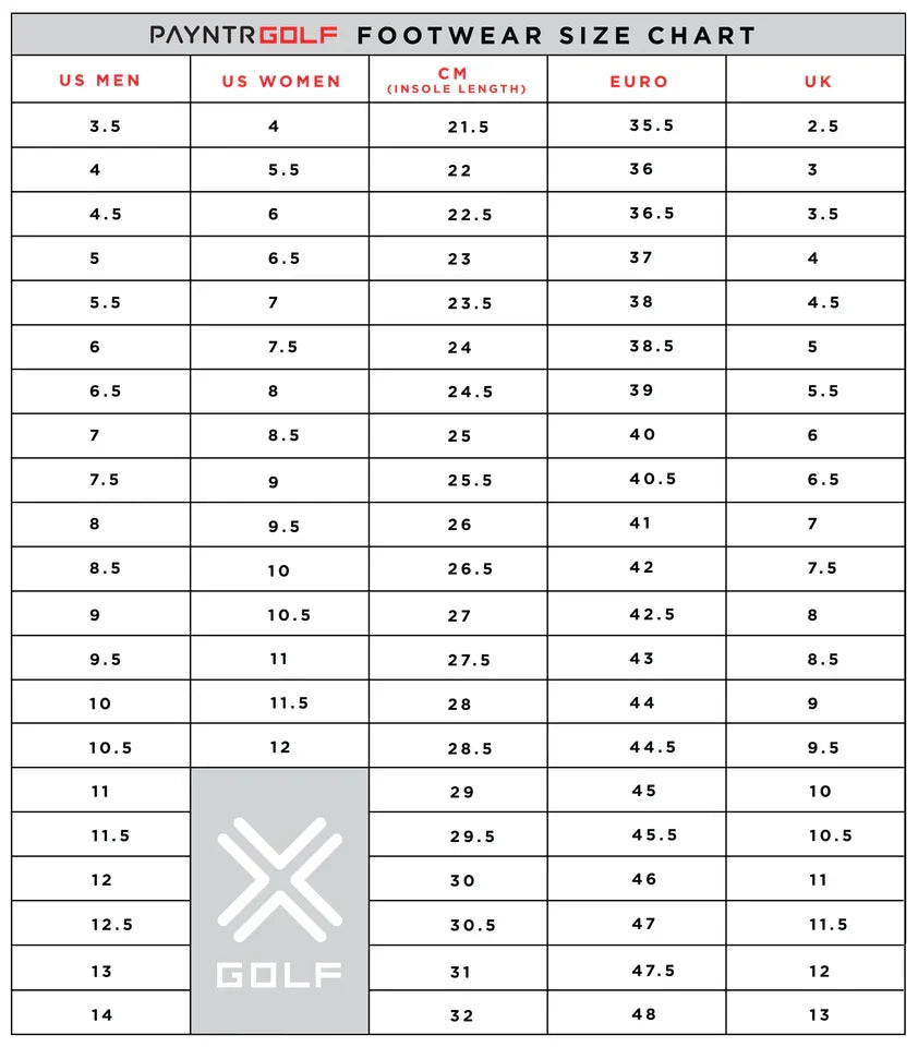 PAYNTR GOLF FITTING CHART