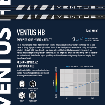 Fujikura Ventus Velocore HB