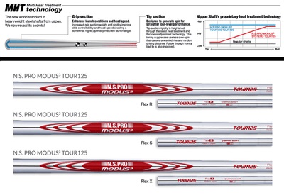 N.S.Pro Modus 3 Tour 125