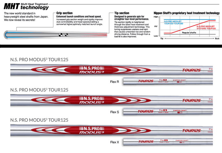 N.S.Pro Modus 3 Tour 125 – Limitless Golf N.S.Pro Modus 3 Tour 125 – Limitless Golf