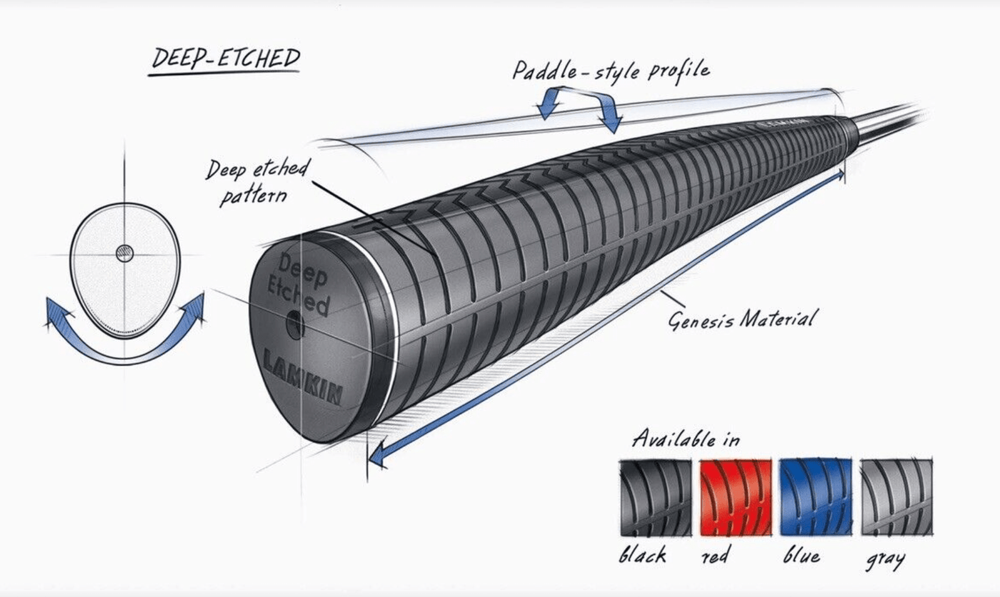 LAMKIN Deep Etched Putter Grip