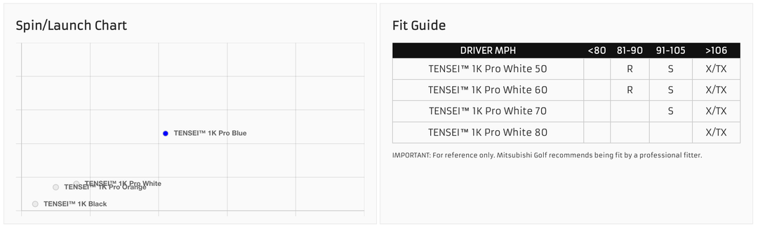 Mitsubishi 1Kホワイト70TX 楽天市場】三菱ケミカル テンセイ プロ ホワイト 1K 日本仕様