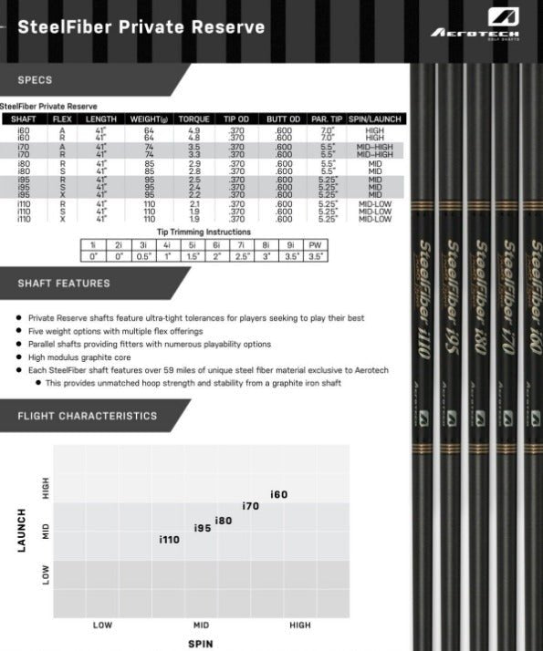 Aerotech Steelfiber Private Reserve .370 – Limitless Golf