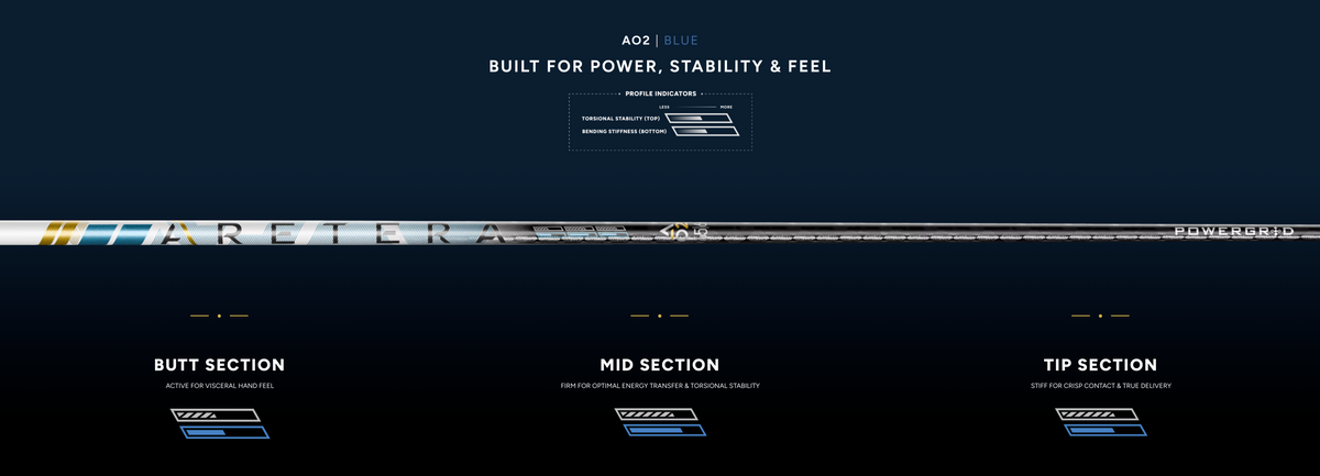 Aretera Ao2 ARETERA AO2 Blue Wood Shaft – Limitless Golf