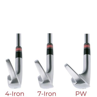 Edel SMS Irons