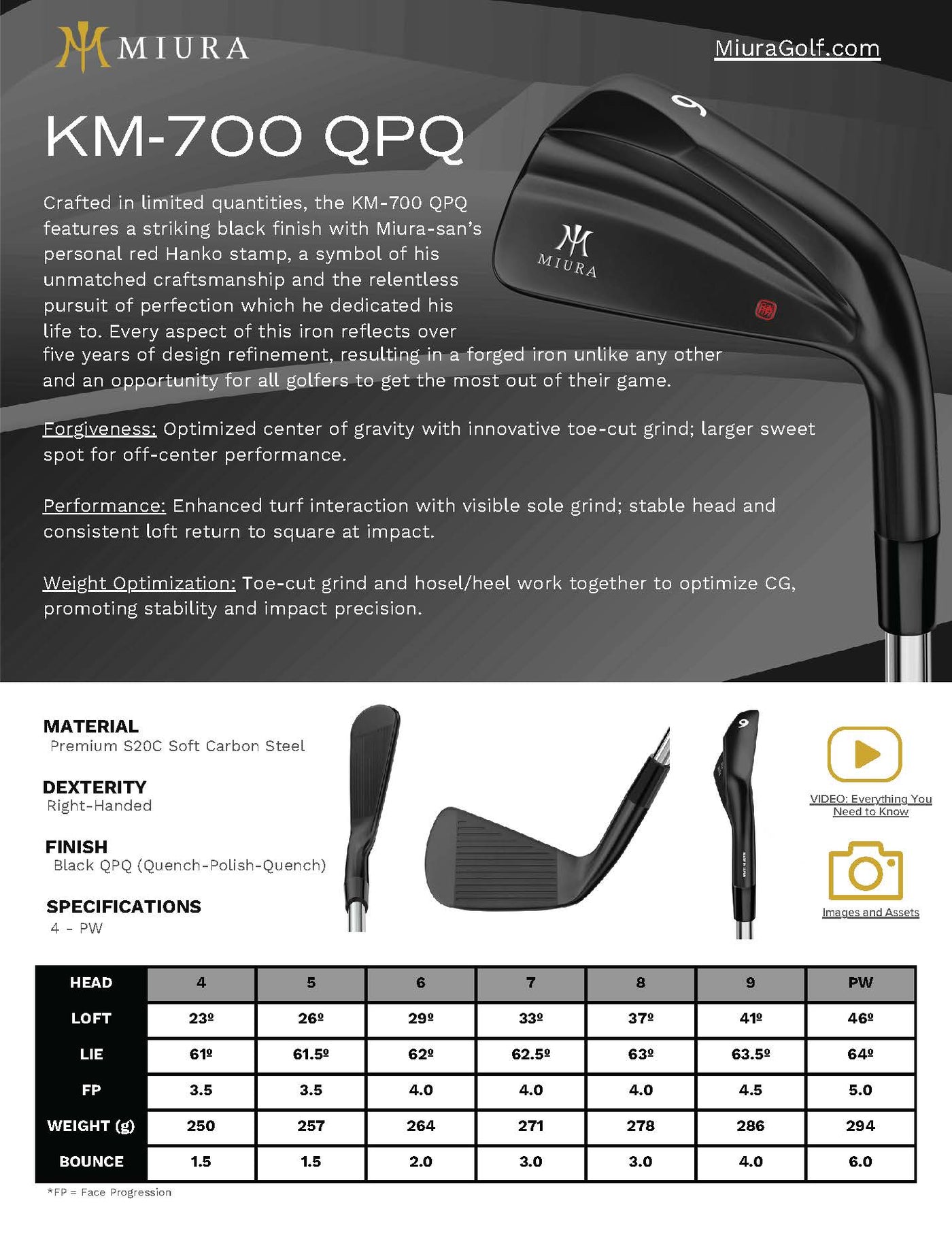 Miura KM-700 QPQ Black Forged Custom Irons