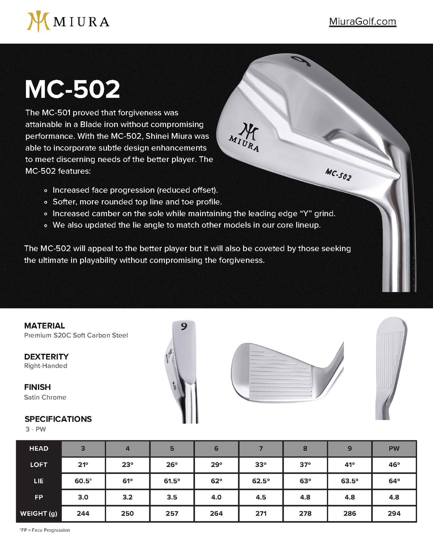 Miura MC-502 Forged Iron Pre-Built Project X 4-PW Set