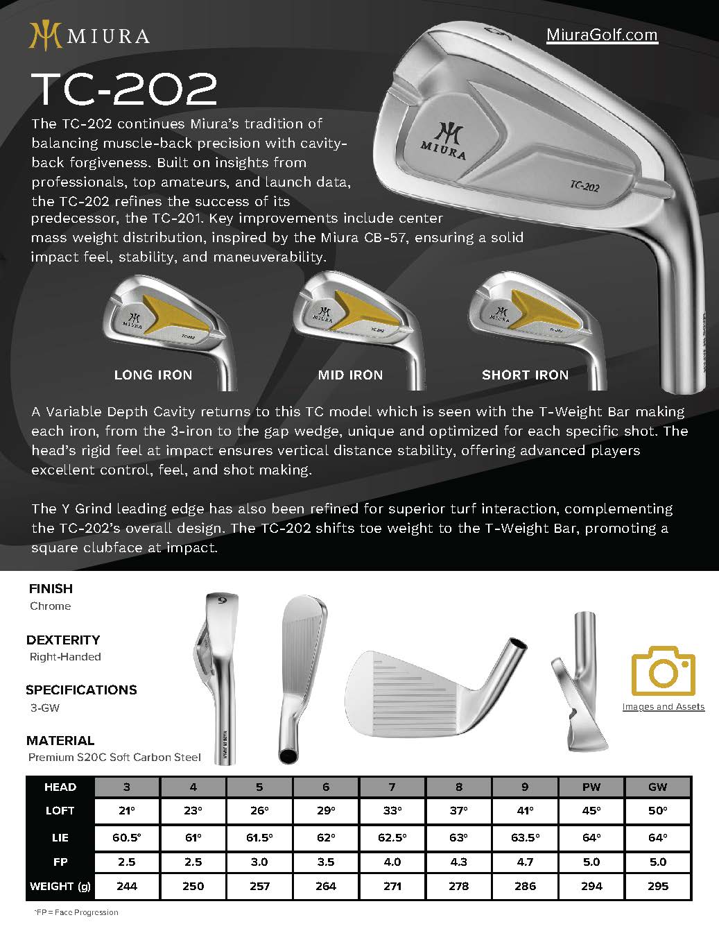 Miura TC-202 Forged Custom Irons