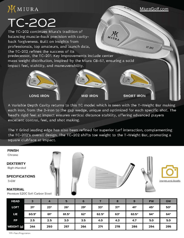 Miura TC-202 Forged Custom Irons – Limitless Golf