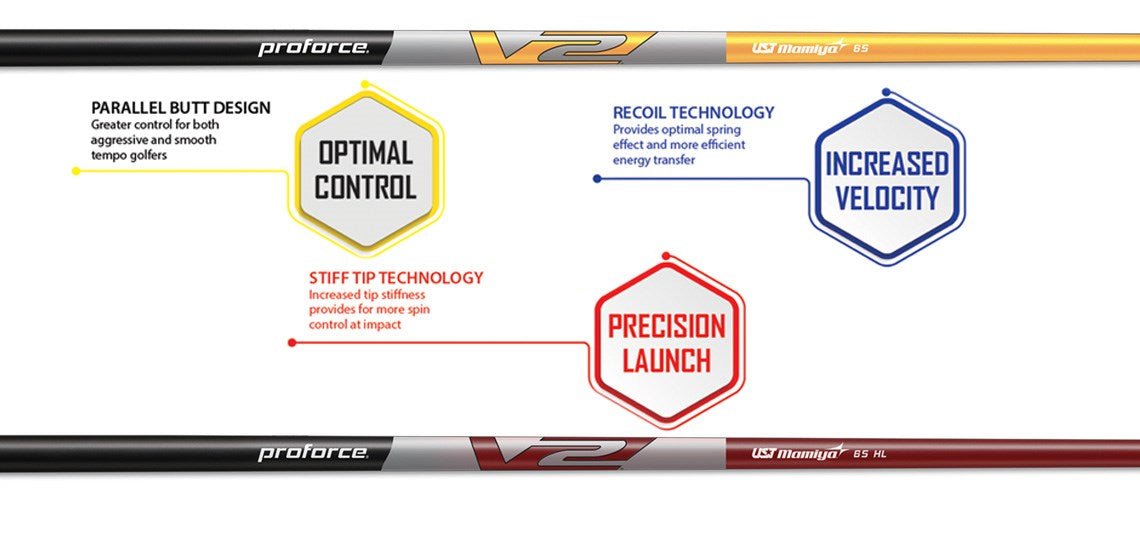 UST Mamiya 2024 Proforce V2 Wood Shaft