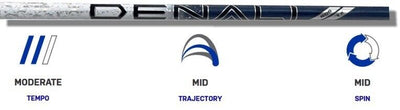 Project X Denali Blue Wood Shaft