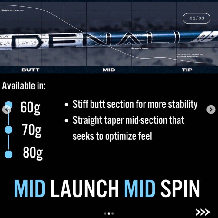Project X Denali Blue Wood Shaft – Limitless Golf
