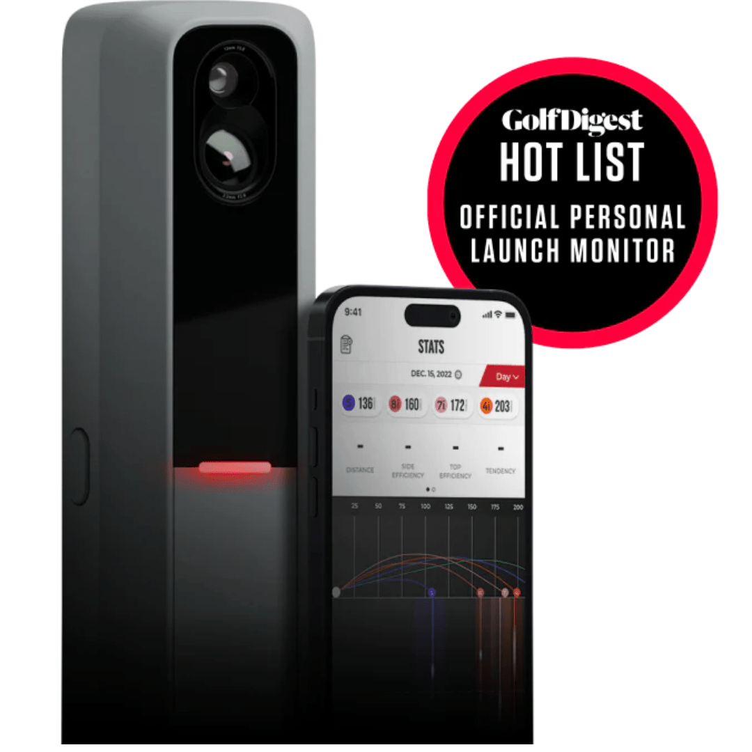 Rapsodo MLM2Pro Portable Launch Monitor – Limitless Golf