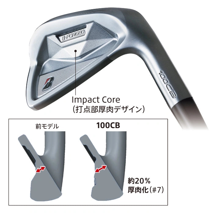 Impact Core (Thick-Fleshed Feel-Fit Design)