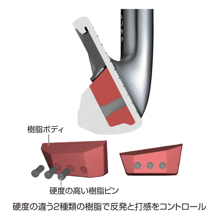 NEW SP-COR (Suspension Core)