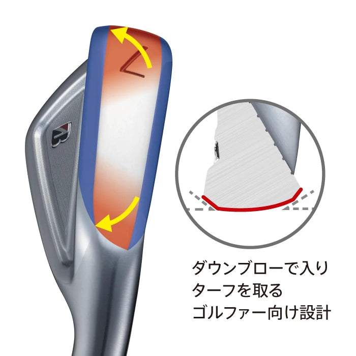 The Neo Tour Contact Sole has evolved further with feedback from tour pros