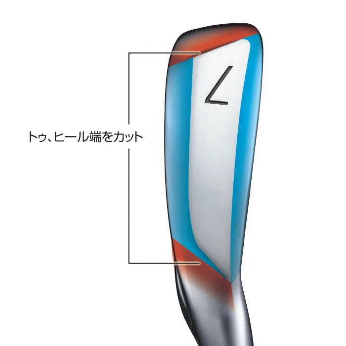3-Sided Sole + Dual-Cut Sole