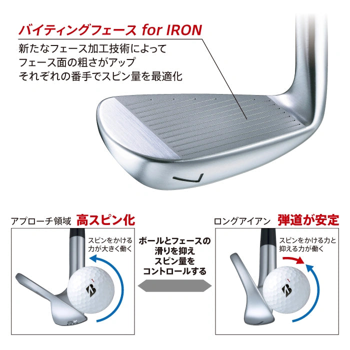 Biting Face for IRON