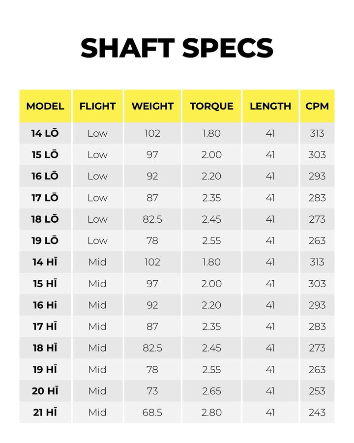 【ドライバーシャフト単品】 TPT POWER RANGE 19/Hi GTD Driver Shaft：Power Range – TPT Golf Japan公式オンラインストア