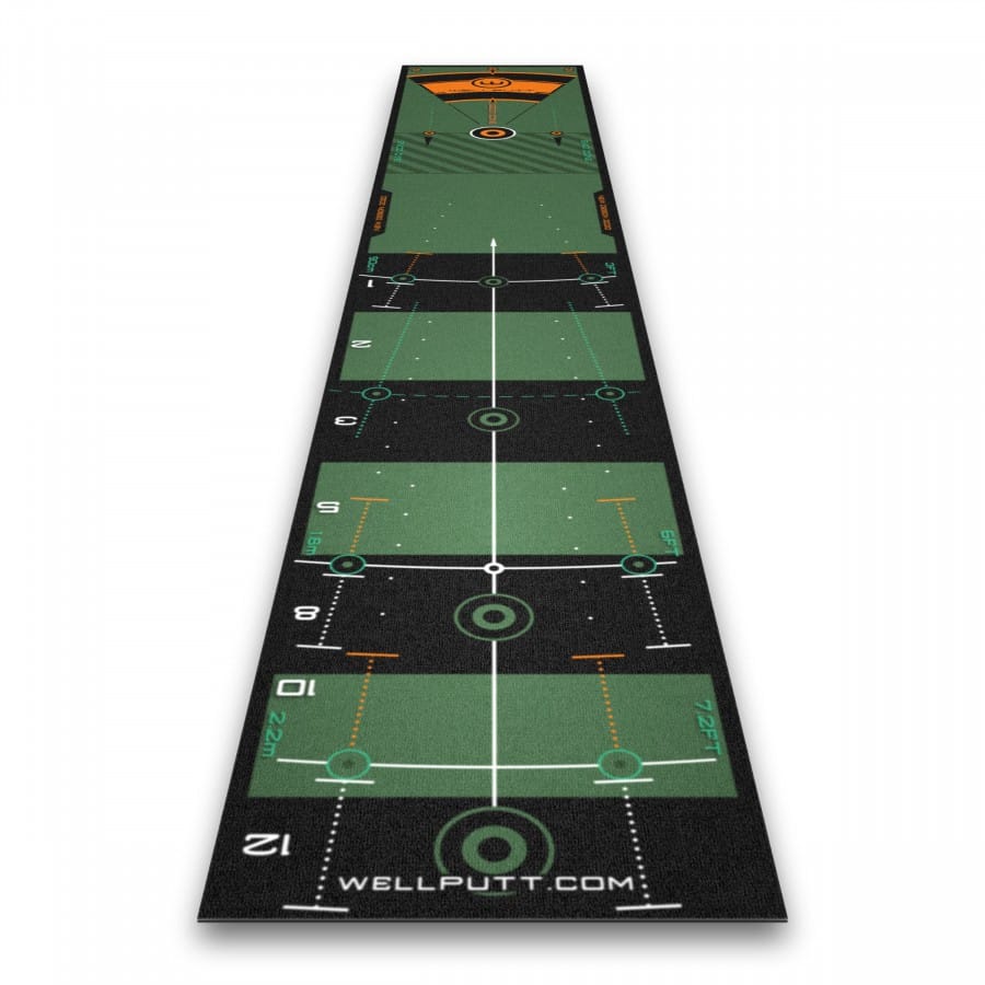 Wellputt 10ft Putting Mat – Classic Green