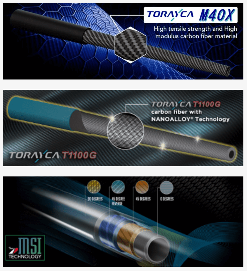 クラブ Graphite Design Hybrid Tour X 350 Graphite Design Tour AD XC – Limitless Golf