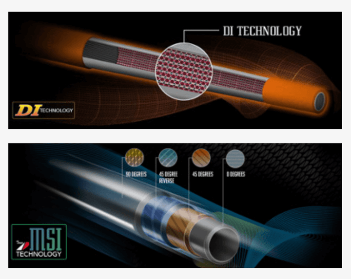 New Graphite Hybrid Shaft Choose Flex Weight Graphite Design Tour AD DI Hybrid Shaft - Choose Your Weight, Flex & Adapter, New 2025 Model Golf Club Shaft Upgrade - Foto 3