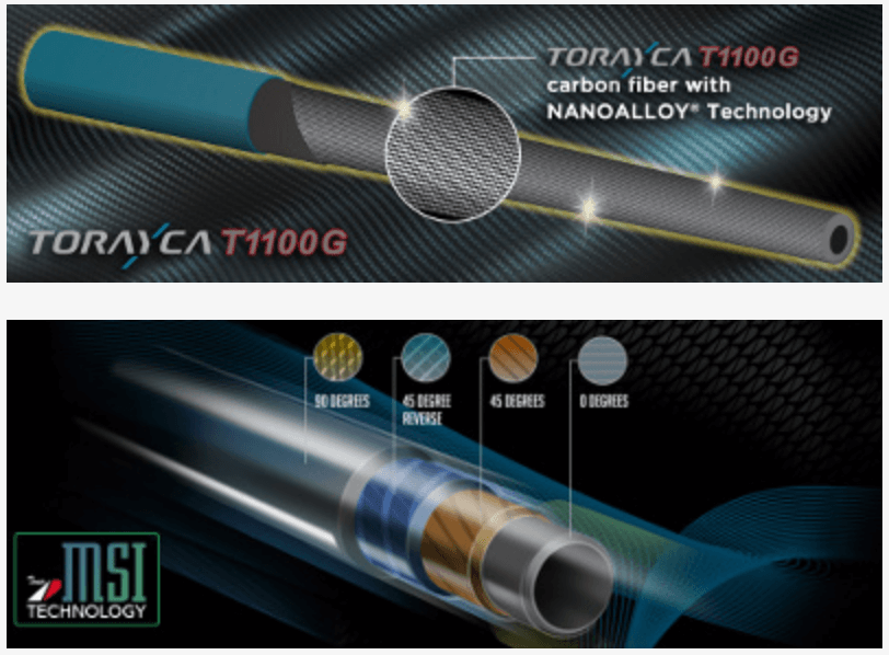 Graphite Design Tour AD IZ – Limitless Golf