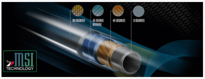 Graphite Design Tour AD DI Hybrid – Limitless Golf