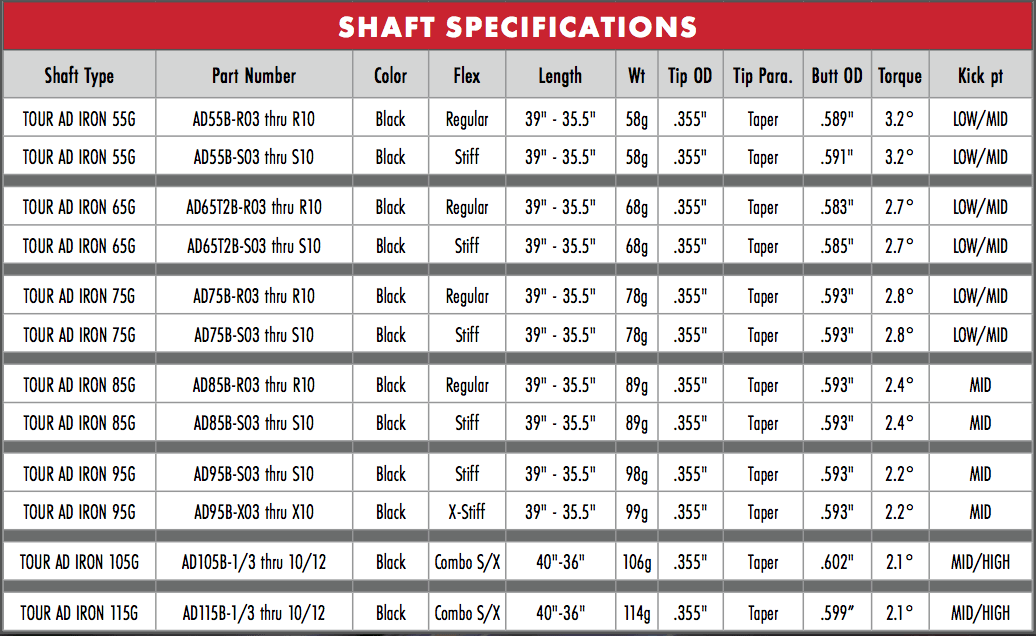 8 Fers Graphite Design Tour AD AD-75, Flex Regular, Manches Graphite Seulement, état Correct