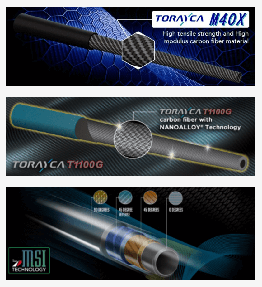 Graphite Design Tour AD UB – Limitless Golf